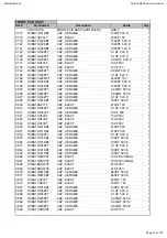 Preview for 14 page of Harman Kardon AVR145/230 Service Manual