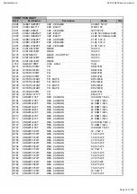 Preview for 15 page of Harman Kardon AVR145/230 Service Manual