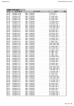 Preview for 16 page of Harman Kardon AVR145/230 Service Manual