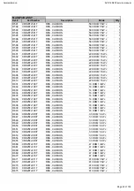 Preview for 23 page of Harman Kardon AVR145/230 Service Manual