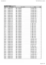 Preview for 24 page of Harman Kardon AVR145/230 Service Manual