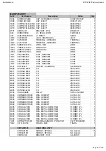 Preview for 26 page of Harman Kardon AVR145/230 Service Manual