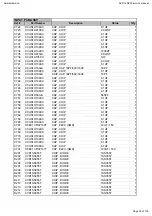 Preview for 30 page of Harman Kardon AVR145/230 Service Manual