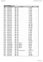 Preview for 34 page of Harman Kardon AVR145/230 Service Manual