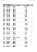 Preview for 36 page of Harman Kardon AVR145/230 Service Manual