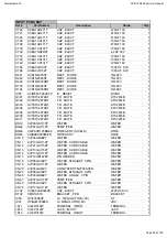 Preview for 38 page of Harman Kardon AVR145/230 Service Manual