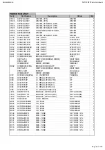 Preview for 42 page of Harman Kardon AVR145/230 Service Manual