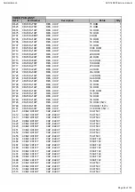 Preview for 46 page of Harman Kardon AVR145/230 Service Manual