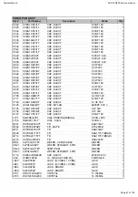 Preview for 47 page of Harman Kardon AVR145/230 Service Manual