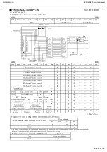 Preview for 53 page of Harman Kardon AVR145/230 Service Manual