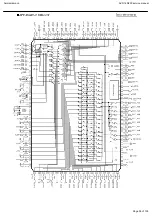 Preview for 56 page of Harman Kardon AVR145/230 Service Manual