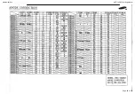 Preview for 68 page of Harman Kardon AVR145/230 Service Manual