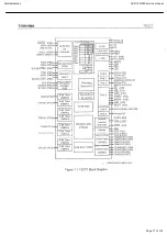 Preview for 71 page of Harman Kardon AVR145/230 Service Manual