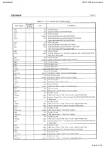 Preview for 74 page of Harman Kardon AVR145/230 Service Manual