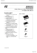 Preview for 87 page of Harman Kardon AVR145/230 Service Manual