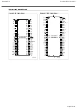 Preview for 89 page of Harman Kardon AVR145/230 Service Manual