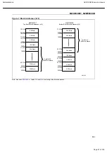 Preview for 91 page of Harman Kardon AVR145/230 Service Manual