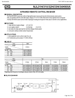 Preview for 100 page of Harman Kardon AVR145/230 Service Manual