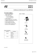 Preview for 106 page of Harman Kardon AVR145/230 Service Manual