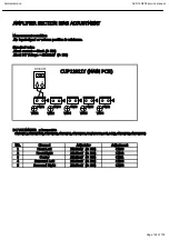 Preview for 128 page of Harman Kardon AVR145/230 Service Manual