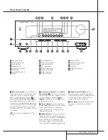 Preview for 5 page of Harman Kardon AVR1550 Owner'S Manual