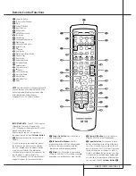 Preview for 9 page of Harman Kardon AVR1550 Owner'S Manual