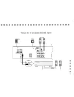 Предварительный просмотр 13 страницы Harman Kardon AVR20 II Owner'S Manual