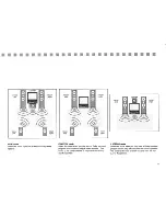 Предварительный просмотр 15 страницы Harman Kardon AVR20 II Owner'S Manual