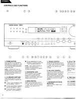 Preview for 7 page of Harman Kardon AVR20MKII Tehnical Manual