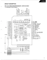 Preview for 11 page of Harman Kardon AVR20MKII Tehnical Manual