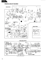 Preview for 25 page of Harman Kardon AVR20MKII Tehnical Manual