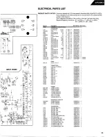 Preview for 28 page of Harman Kardon AVR20MKII Tehnical Manual