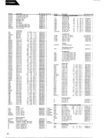 Preview for 29 page of Harman Kardon AVR20MKII Tehnical Manual