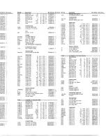 Preview for 30 page of Harman Kardon AVR20MKII Tehnical Manual