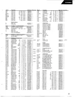 Preview for 31 page of Harman Kardon AVR20MKII Tehnical Manual