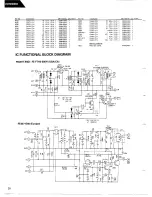 Preview for 34 page of Harman Kardon AVR20MKII Tehnical Manual