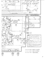 Preview for 44 page of Harman Kardon AVR20MKII Tehnical Manual