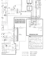 Preview for 50 page of Harman Kardon AVR20MKII Tehnical Manual