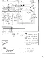 Preview for 56 page of Harman Kardon AVR20MKII Tehnical Manual