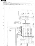 Preview for 57 page of Harman Kardon AVR20MKII Tehnical Manual