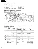 Предварительный просмотр 18 страницы Harman Kardon AVR25MKII Technical Manual