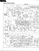 Предварительный просмотр 27 страницы Harman Kardon AVR25MKII Technical Manual