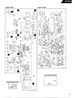 Предварительный просмотр 29 страницы Harman Kardon AVR25MKII Technical Manual