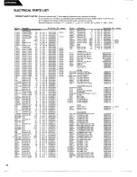 Предварительный просмотр 30 страницы Harman Kardon AVR25MKII Technical Manual