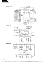 Предварительный просмотр 36 страницы Harman Kardon AVR25MKII Technical Manual