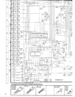 Предварительный просмотр 44 страницы Harman Kardon AVR25MKII Technical Manual