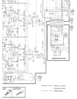 Предварительный просмотр 46 страницы Harman Kardon AVR25MKII Technical Manual