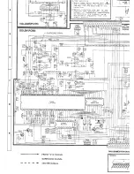 Предварительный просмотр 50 страницы Harman Kardon AVR25MKII Technical Manual