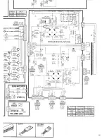 Предварительный просмотр 52 страницы Harman Kardon AVR25MKII Technical Manual