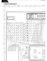 Предварительный просмотр 53 страницы Harman Kardon AVR25MKII Technical Manual